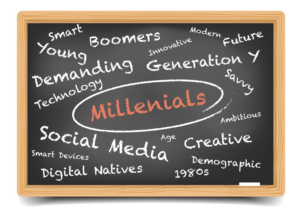 Influence Millennials to Make Purchases with Digital Marketing