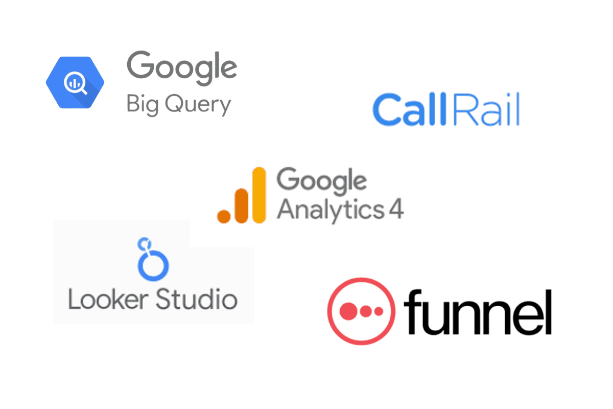 Logos of Google BigQuery, CallRail, Google Analytics 4, Looker Studio and Funnel showcasing a marketing data integration stack. Logos of Google BigQuery, CallRail, Google Analytics 4, Looker Studio and Funnel showcasing a marketing data integration stack.