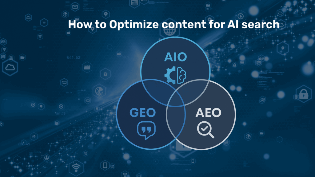 How to Optimize Content for AI Search | Colling Media